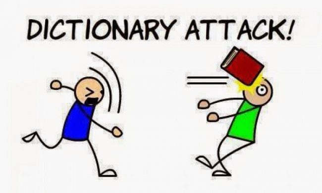Dictionary Attack - Allt du behöver veta